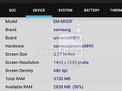 5.8英寸屏+6GB内存 三星Note6曝光