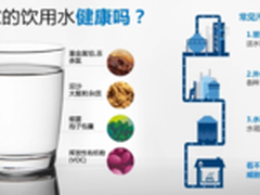 家用净水器什么牌子好2016十大品牌排名