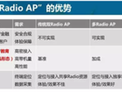 国内WiFi厂商公关客户常说的三句话!