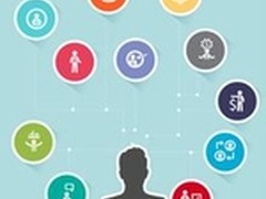 易信企业版能否在企业级服务市场突起？