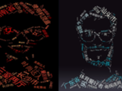 长虹UP物联支撑平台助力“数据中国”