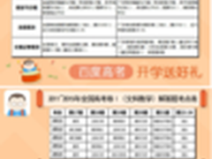 百度高考上线真题助考生摸清全国卷套路