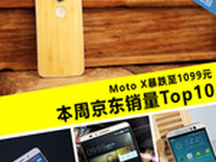 Moto X暴跌至1099元 本周京东销量Top10