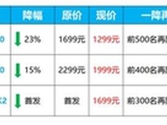 酷开超级省钱日，最高省500元