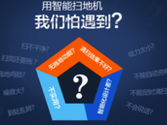 选购误区 扫地机器人哪个牌子好用呢