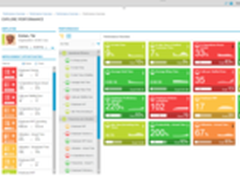 Verint运营管理优化解决方案再升级