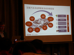 闪迪丰富存储解决方案 助力汽车物联网