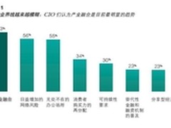 “火炬手”企业CIO的五大新思维