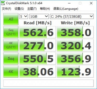 性能跑分足够漂亮 游戏影音都绰绰有余