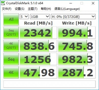 性能跑分足够漂亮 游戏影音都绰绰有余