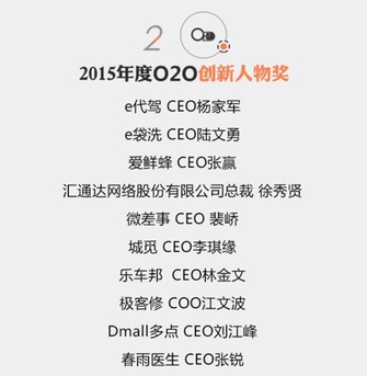 2015年度电商与O2O行业三大榜单揭晓！