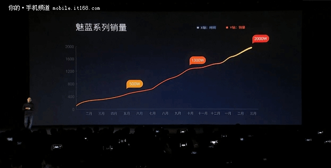 魅族PRO 6评测 二次转型下的品牌调整