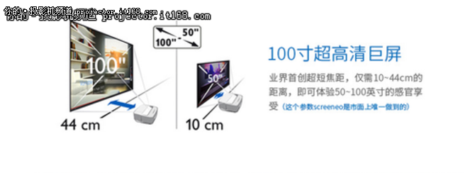 安卓无屏电视 飞利浦HDP1550售价5999元