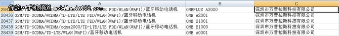 6月开卖 传一加手机3或五月发布