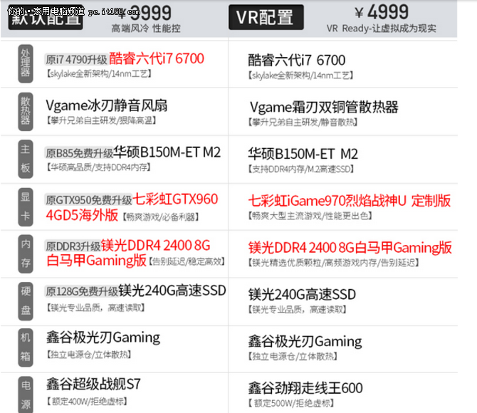 攀升兄弟 i5升i7 6700GTX960怎么样