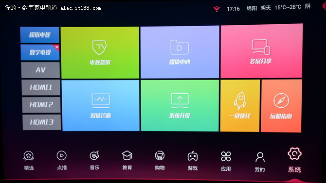 看电视还能赚钱?系统及操作详解