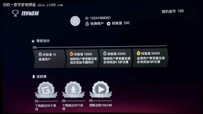 看电视还能赚钱?系统及操作详解