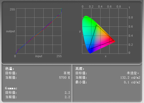 超薄机身灵视竞技 三星CF591显示器评测