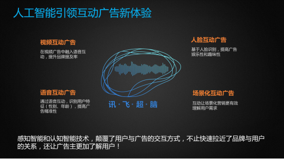 精准定位 讯飞广告平台闪耀广告论坛