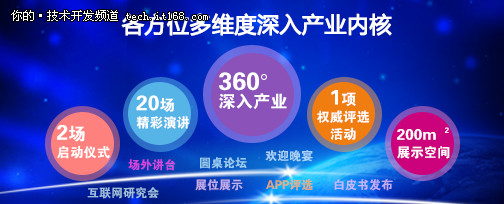 中国扬州首届互联网大会于5月23日开幕