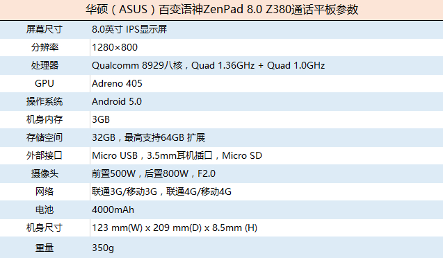 华硕百变语神ZenPad 8.0