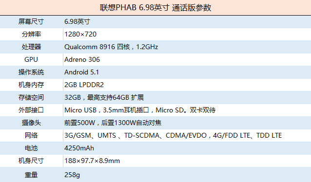 联想PHAB 6.98英寸 32G通话版