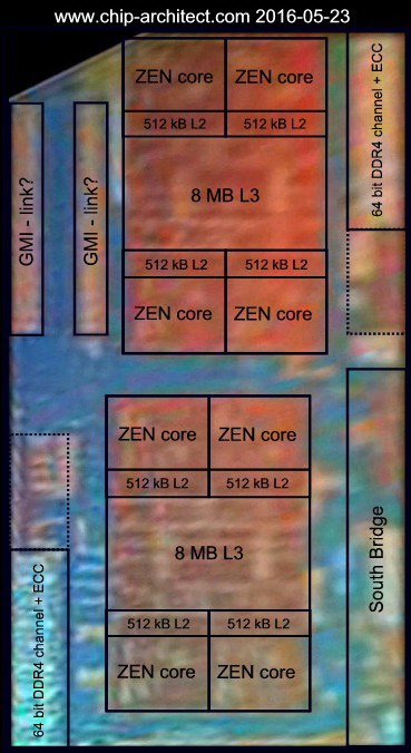 8核16线程？AMD 14nm Zen处理器曝光