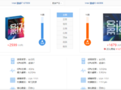 酷睿六代i5-6600K与i7-6700K差别大吗