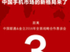 强强联手 金立联通召开战略合作恳谈会