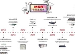 回首十年路 致敬国内首款多业务路由器