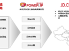 京东JD+ PowerUP联手京东3C服务再升级