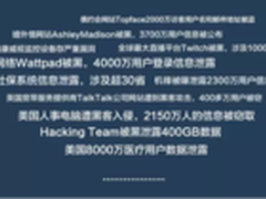 IP-guard信息防泄漏三重保护解决方案