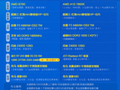 宁美国度升级大作战：只为更合用户胃口