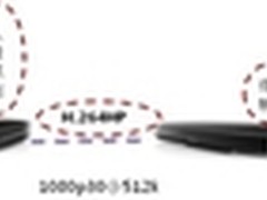 云领未来，视界无限