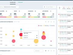 MarkLogic 9护航数据安全