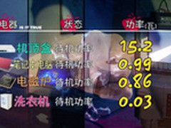 家用电器待机谁最耗电？竟然是它没悬念