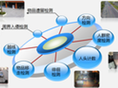 华为VCM5020使大海捞针成为可能