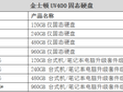 金士顿推出超值款UV400固态硬盘