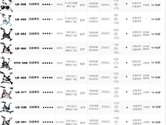 蓝堡LD-568健身车动感单车质量好吗