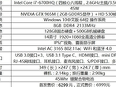 雷神小钢炮GTX965M独显i7配置怎么样