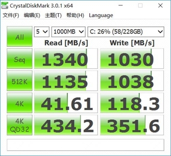 性能测试：酷睿M5功力不俗 SSD快如闪电