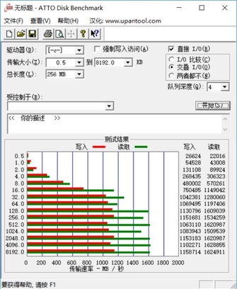 性能测试：酷睿M5功力不俗 SSD快如闪电