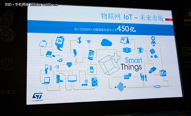 出货超16亿颗 意法半导体召开STM32峰会