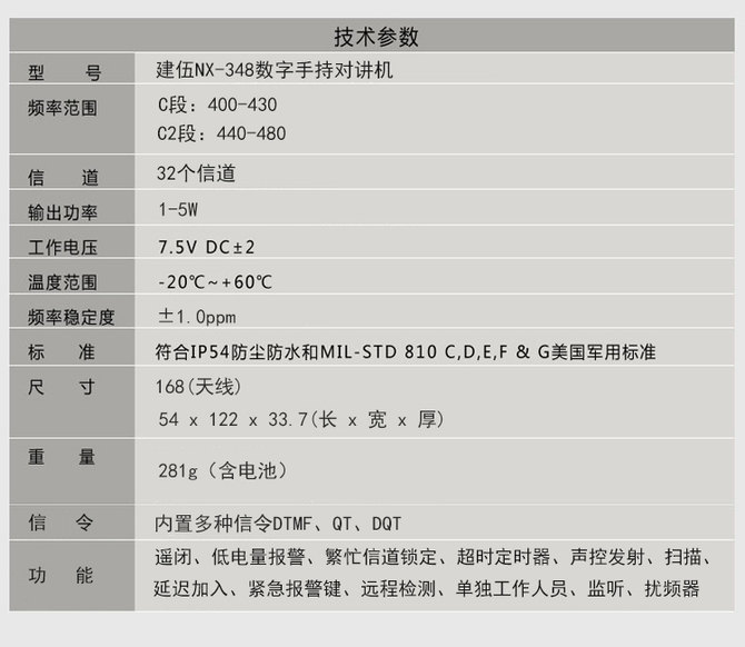 超长续航对讲机 建伍NX348促销1250元