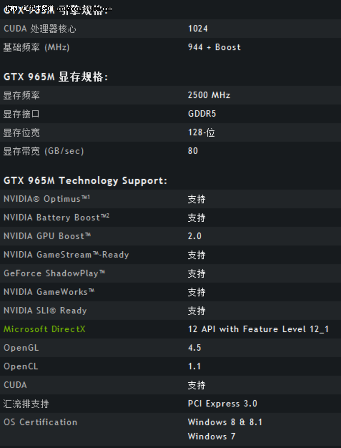 游戏本的新甜点 NvidiaGTX965M正值当年