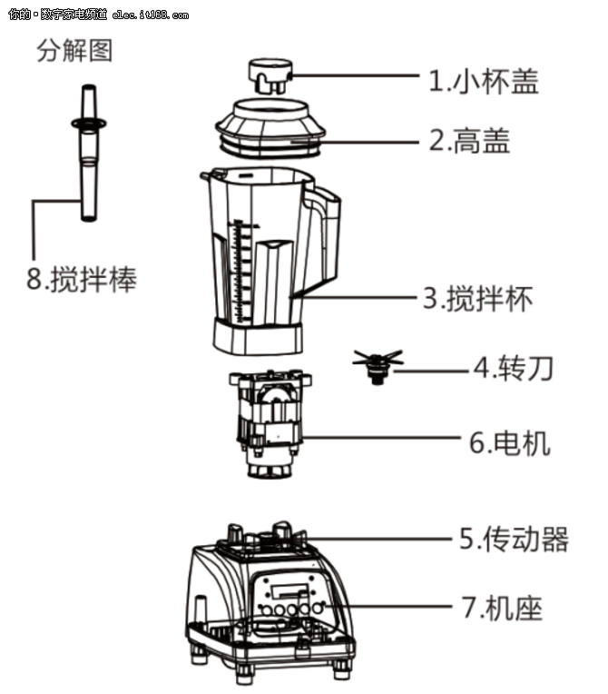 轻松养生好帮手 海尔小厨师破壁机评测