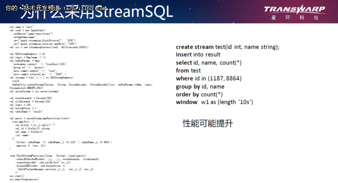 季钱飞：A SQLPLSQL Stream on Spark