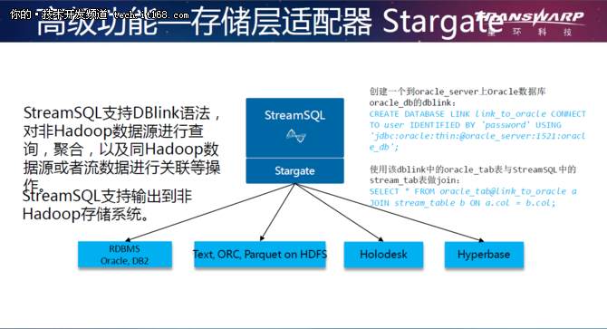 季钱飞：A SQLPLSQL Stream on Spark