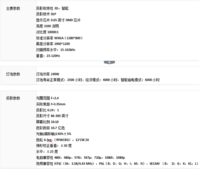 明基智能超投电视i910改善生活质量