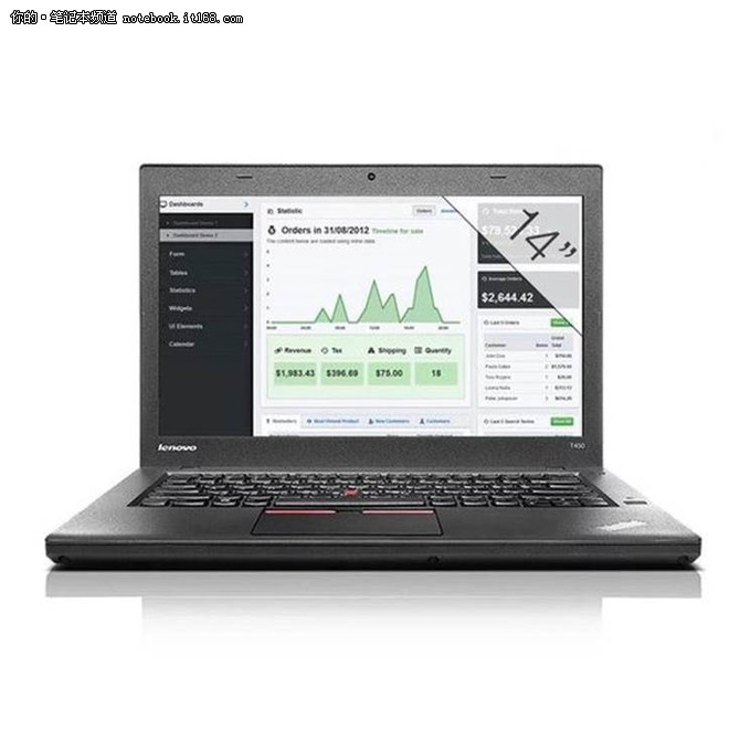 ThinkPad首推Smart Buy 高端本0元购买